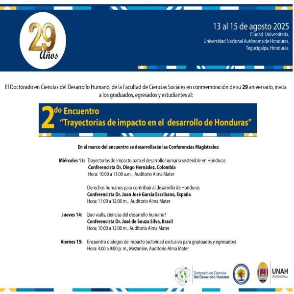 Encuentro: "Trayectorias de impacto en el desarrollo de Honduras"